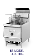 Counter Model BB Electric Instant Recovery Fryer